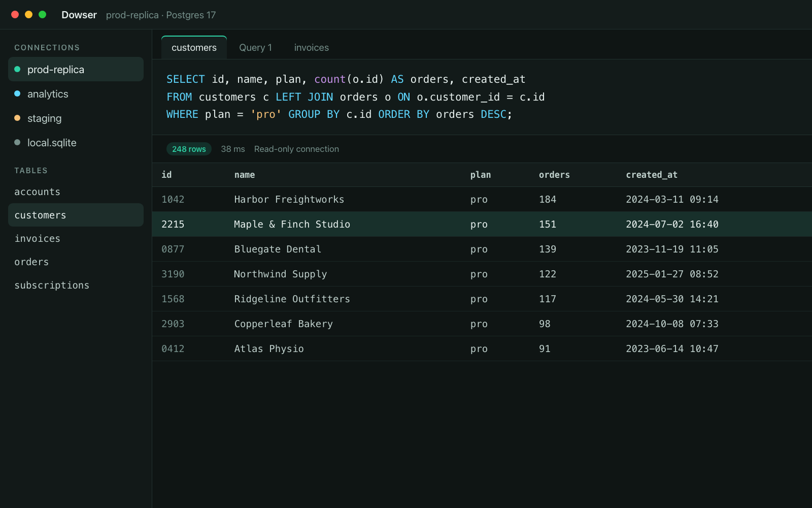Dowser running a query against a Postgres connection, with results in a grid